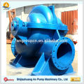 stainless steel impeller split case pump